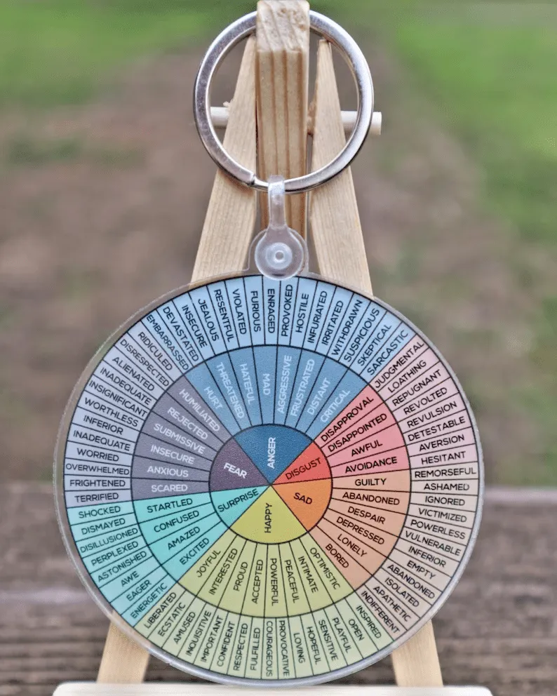 Feelings Wheel Keychain